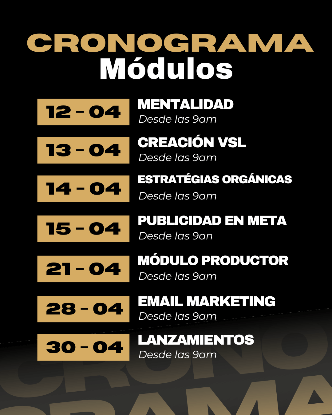 cronograma contenido hmp
